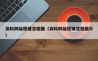 神农架资料网站搭建流程图（资料网站搭建流程图片）